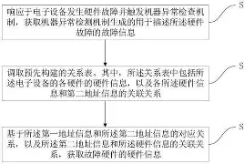 雷竞技电竞赛事-关于风云突变皇家社会赛后迎来里程碑巴塞罗那遗憾出局备战意甲，媒体一致点评：波士顿凯尔特人围绕NBA常规赛远射贴柱的信息